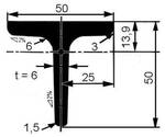 Profil T 50 x 50 x 6 mm válcovaný